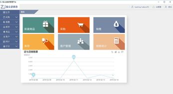 指尖進銷存 簡潔高效界面預覽，賦能中小企業智慧管理